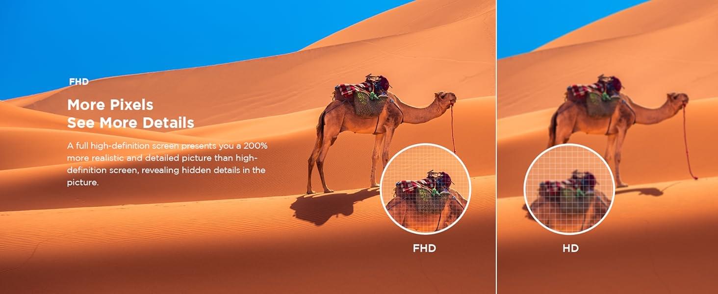 TCL 80 cms (32 inches) V5C Series Full HD Smart QLED Google TV 32V5C - Image 3