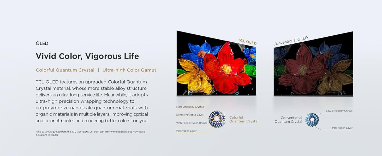 TCL 80 cms (32 inches) V5C Series Full HD Smart QLED Google TV 32V5C - Image 5